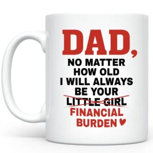 Dad No Matter How Old I Will Always Be Your Financial Burden Mug, Funny Dad Coffee Mug, Dad Mugs